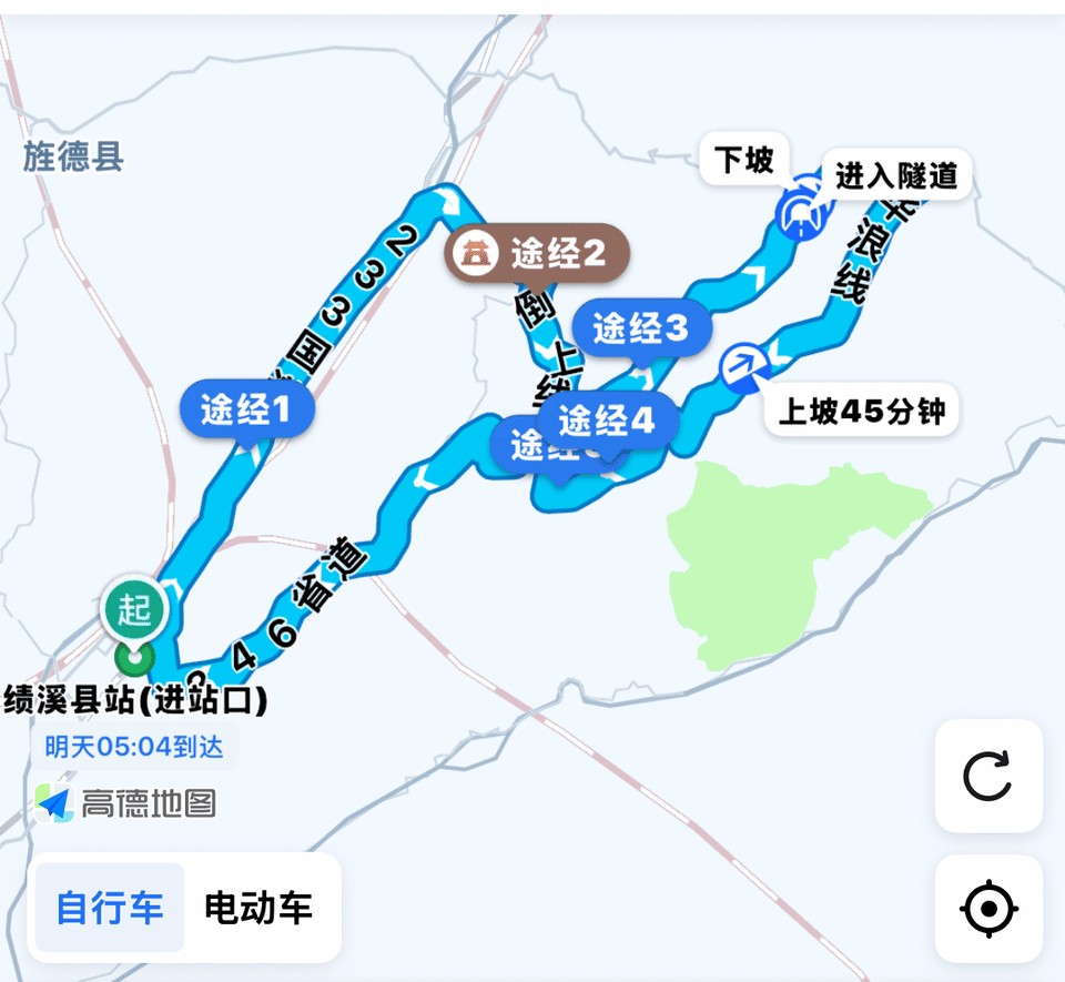 骑行路线图
